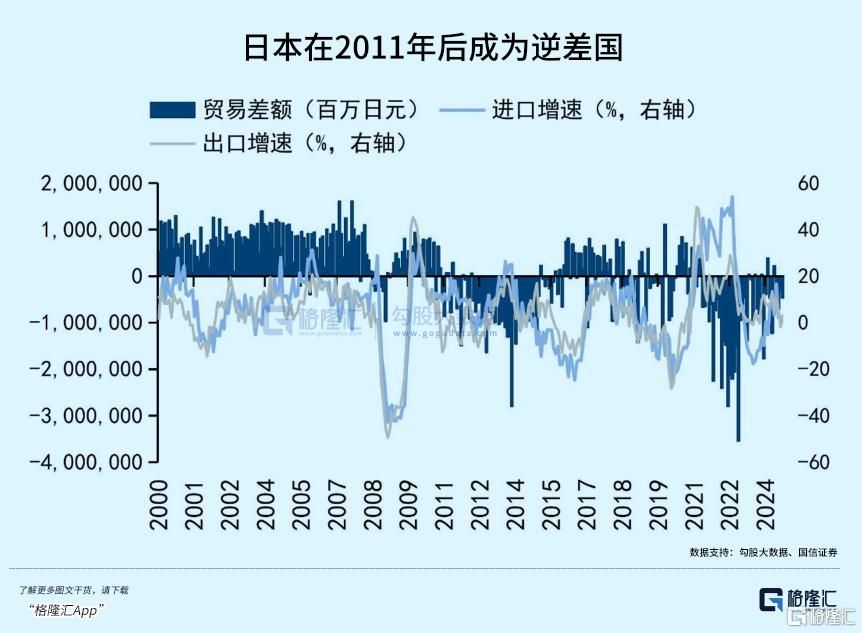 日本巨变 日本巨变