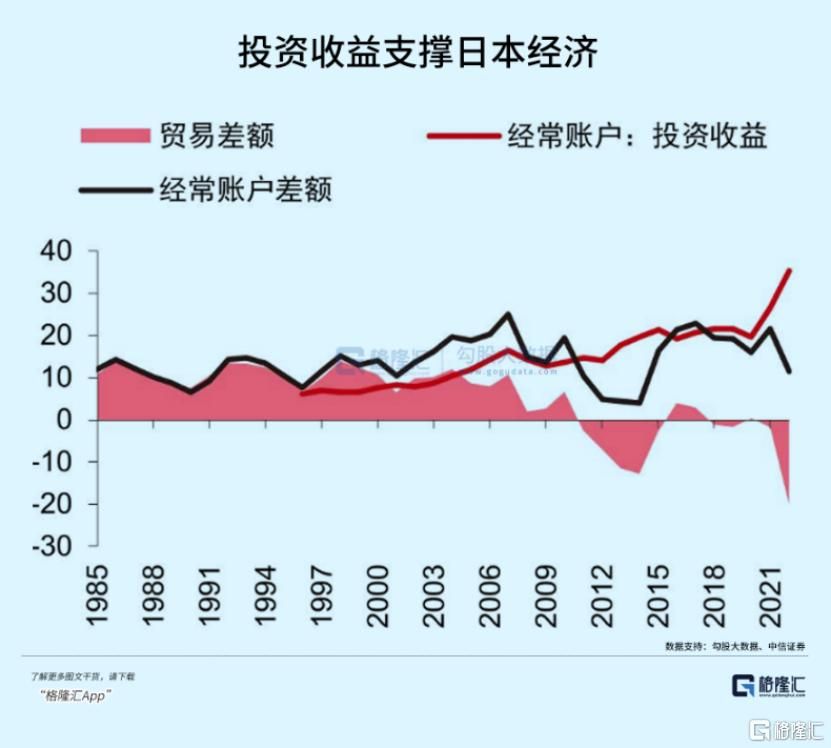 日本巨变 日本巨变